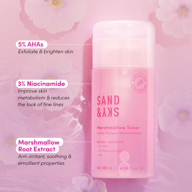 Exfoliate & Brighten Kit