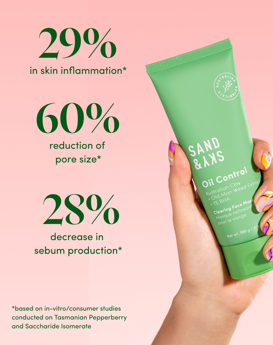 Oil Control Clearing Face Mask