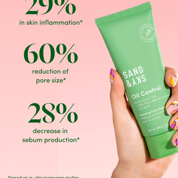 Oil Control Clearing Face Mask