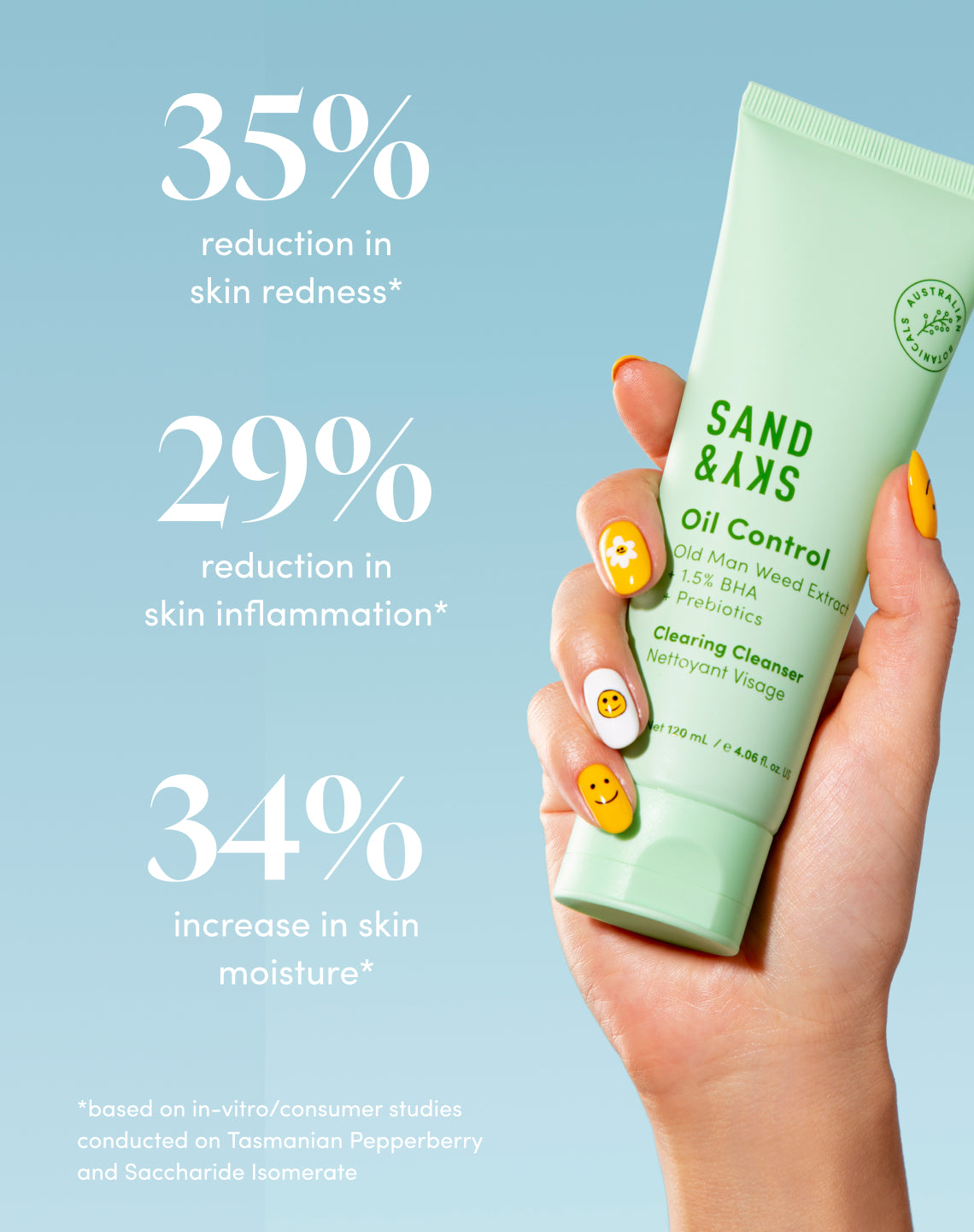 Oil Control Clearing Cleanser