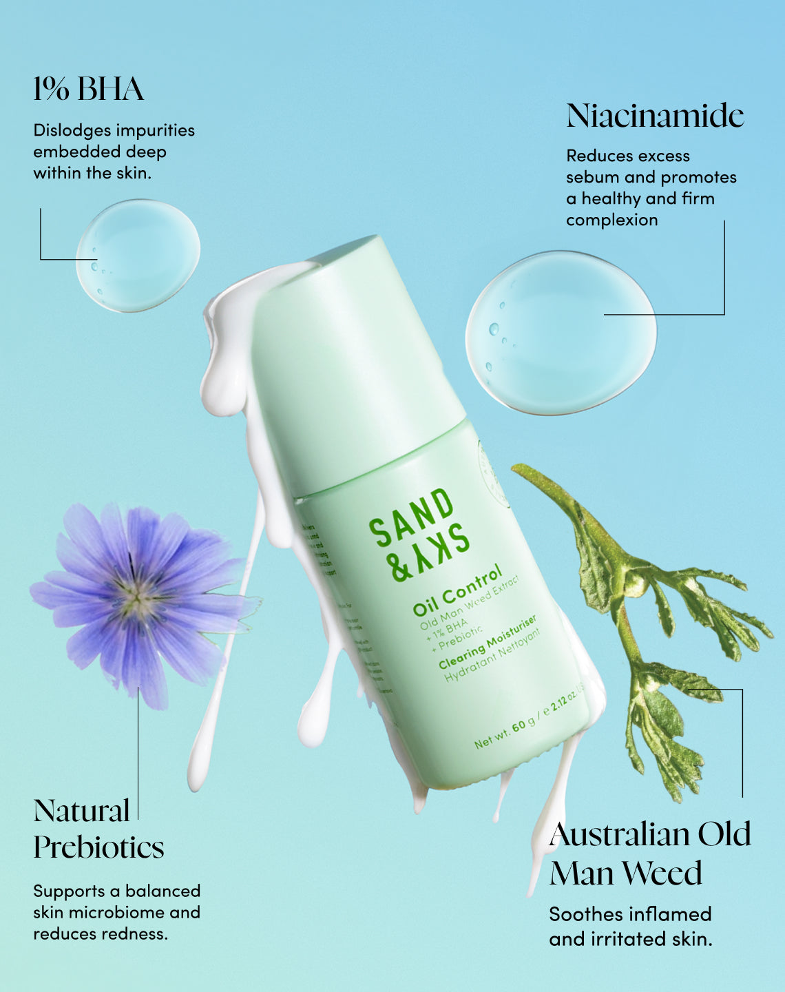 Oil Control Clearing Moisturiser