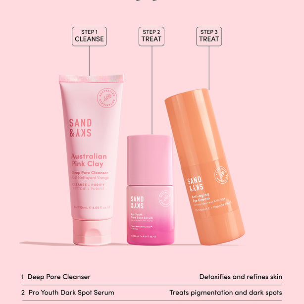 Anti-aging Eye Cream