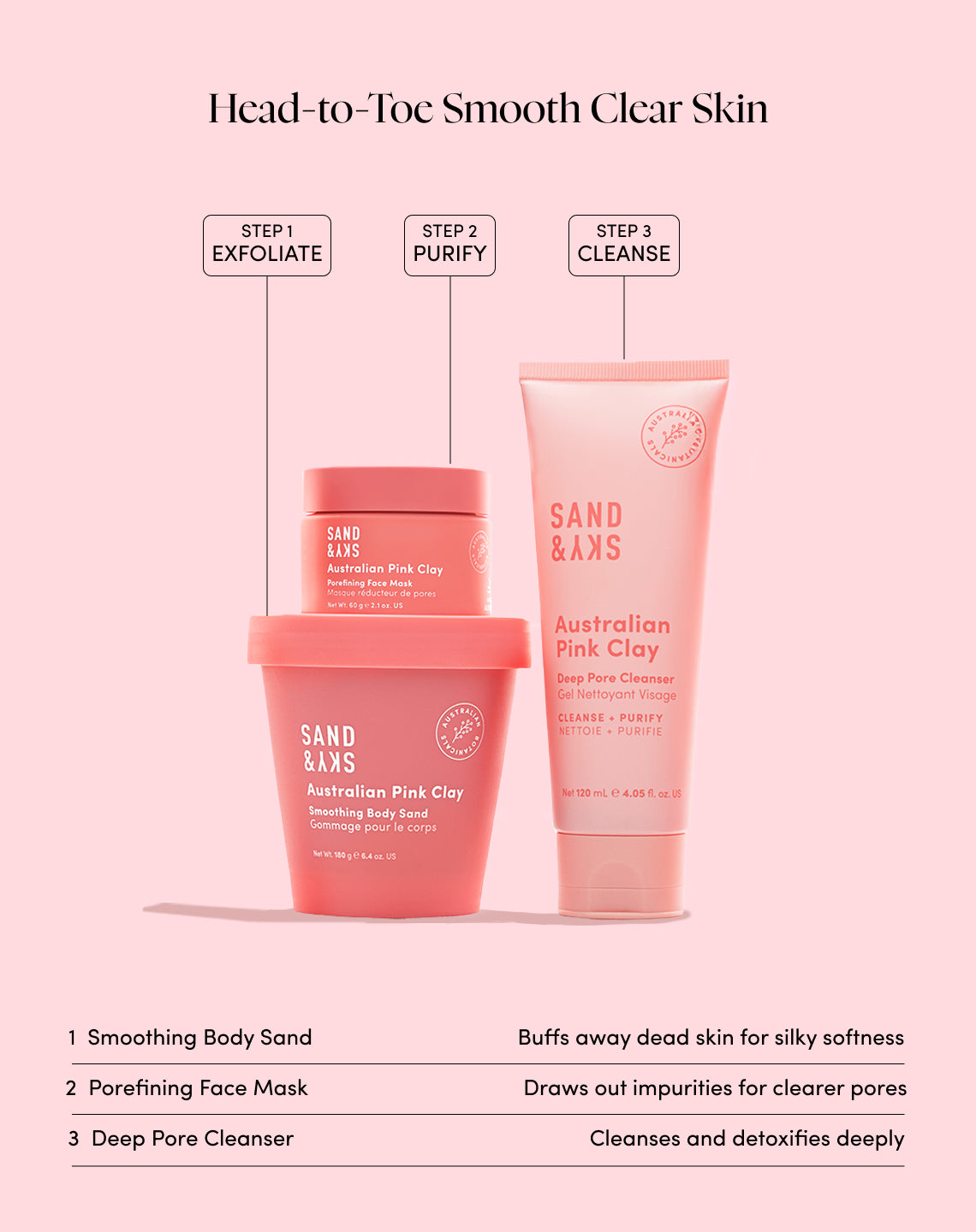 Australian Pink Clay Smoothing Body Sand