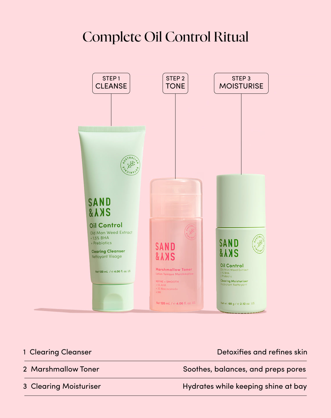 Oil Control Clearing Cleanser