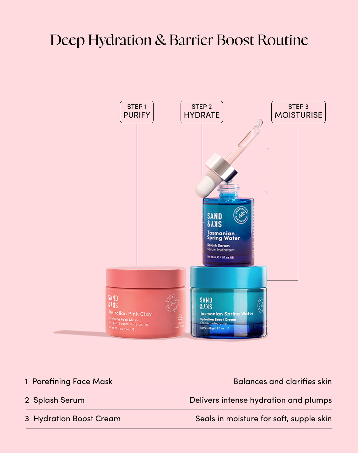 Tasmanian Spring Water Hydration Boost Cream