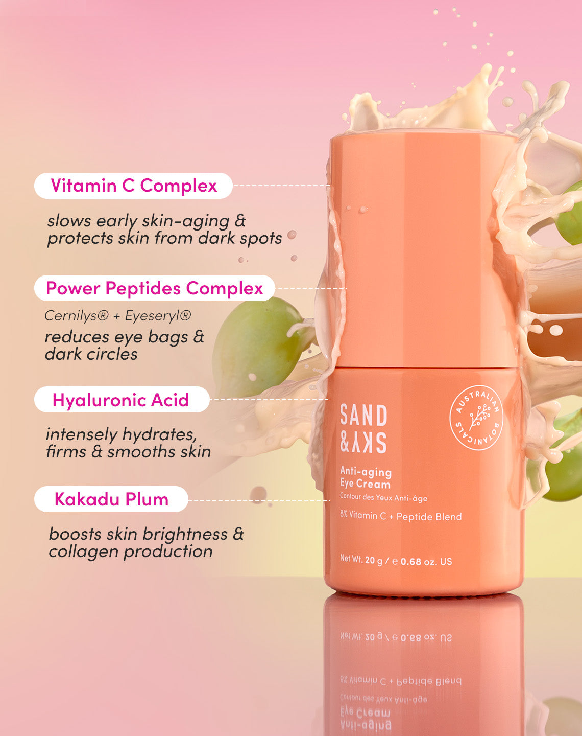 Anti-aging Eye Cream (VIPs)