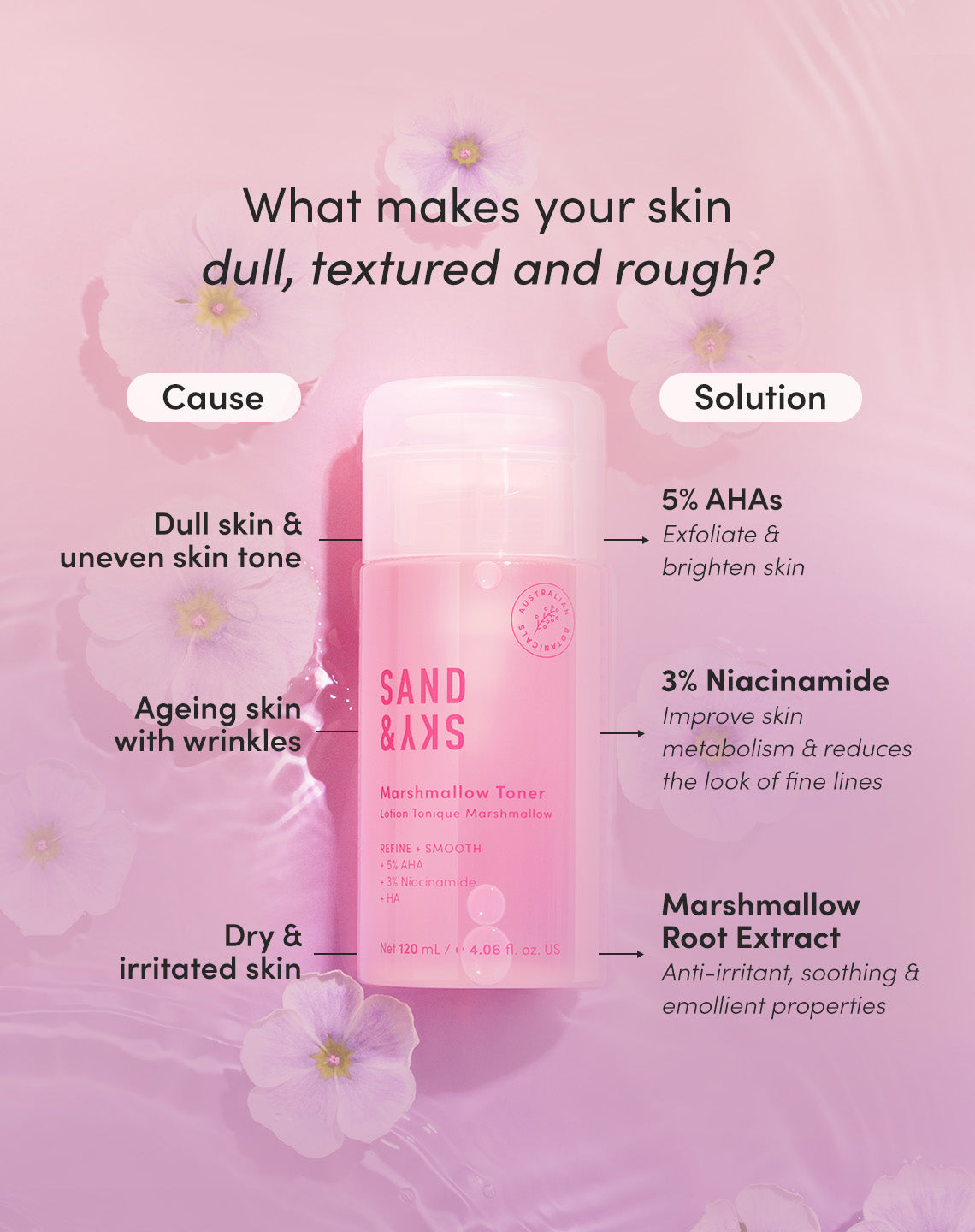 Marshmallow Toner